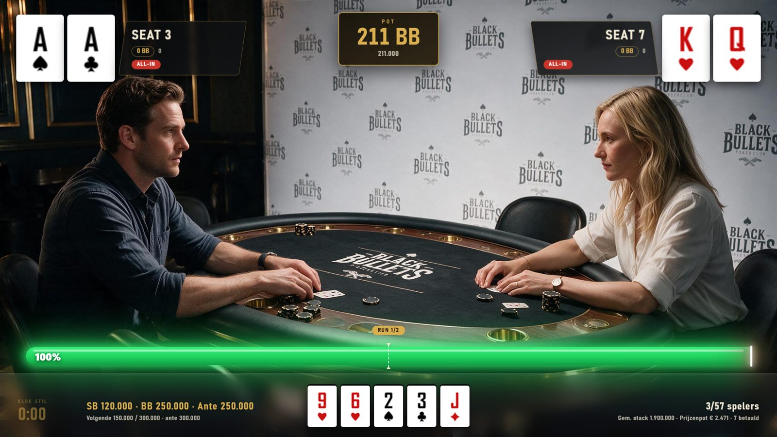 TableTell duel view: heads-up all-in shown over the table camera with live win percentages, pot size and a run it twice badge
