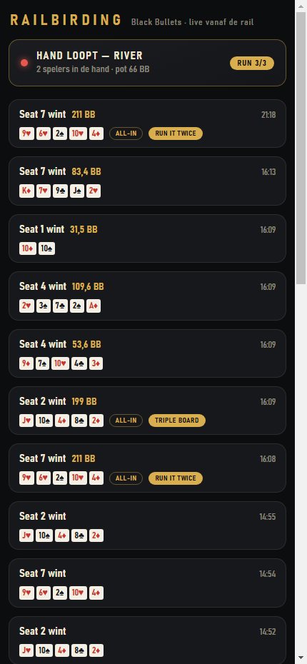 Railbirding spectator feed on a phone: live hand teaser and written stories of finished hands